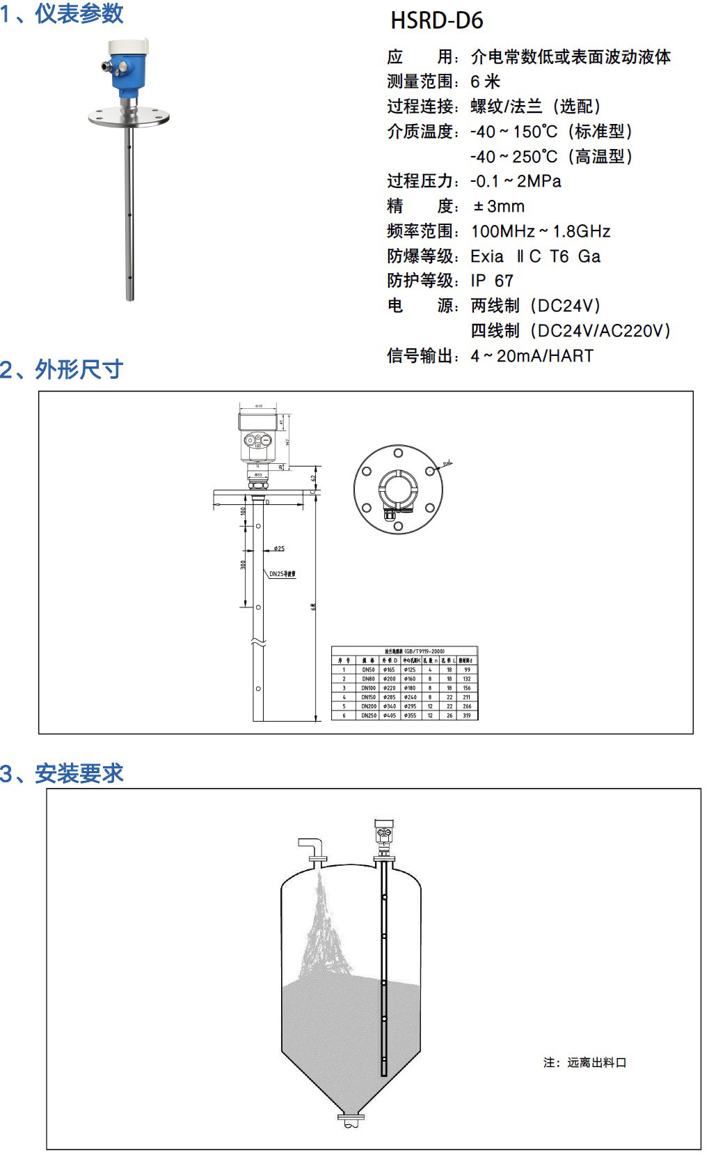 導波雷達液位計 導波雷達液位計